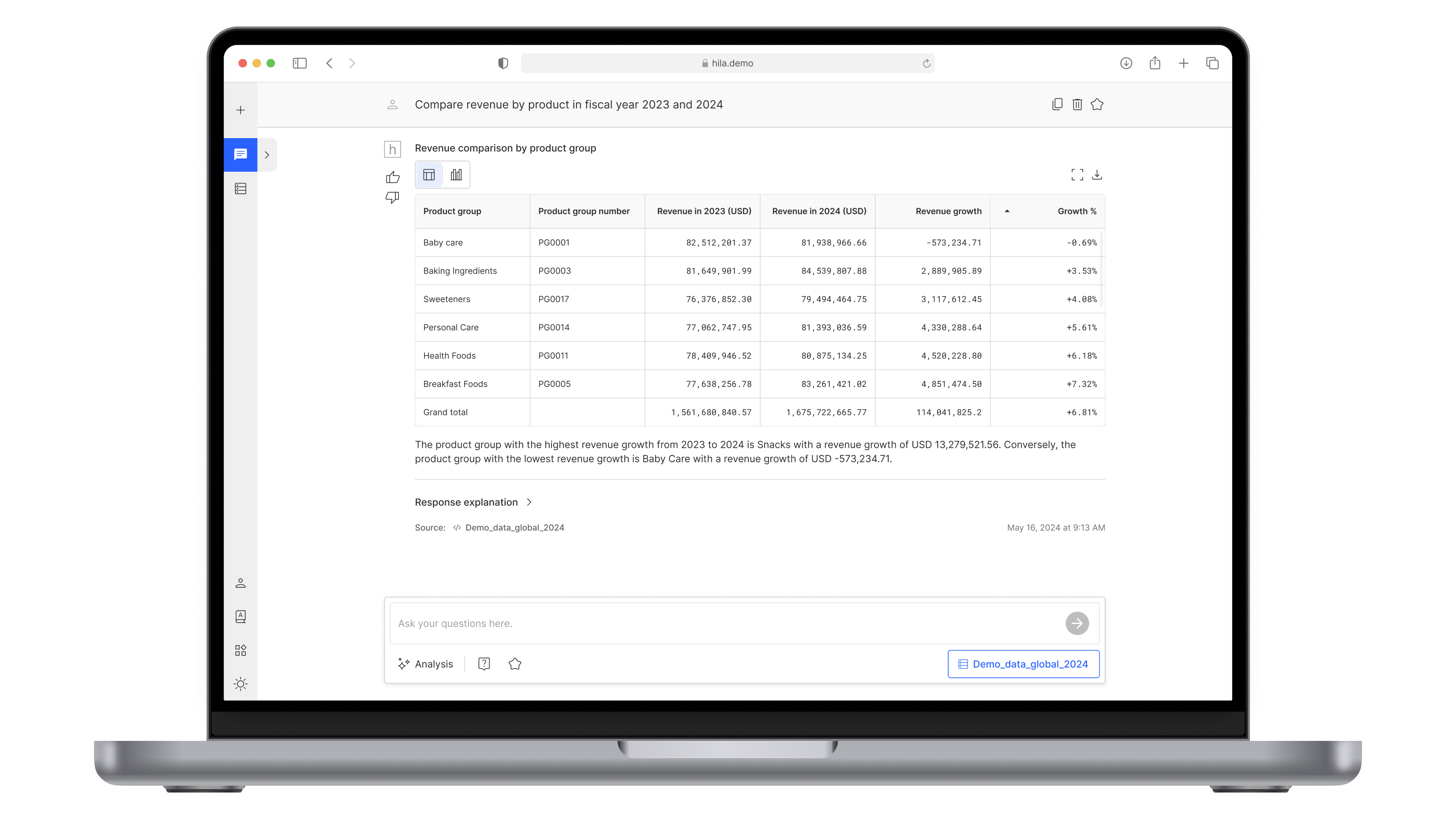 Conversational Finance — chat interface showing revenue comparison